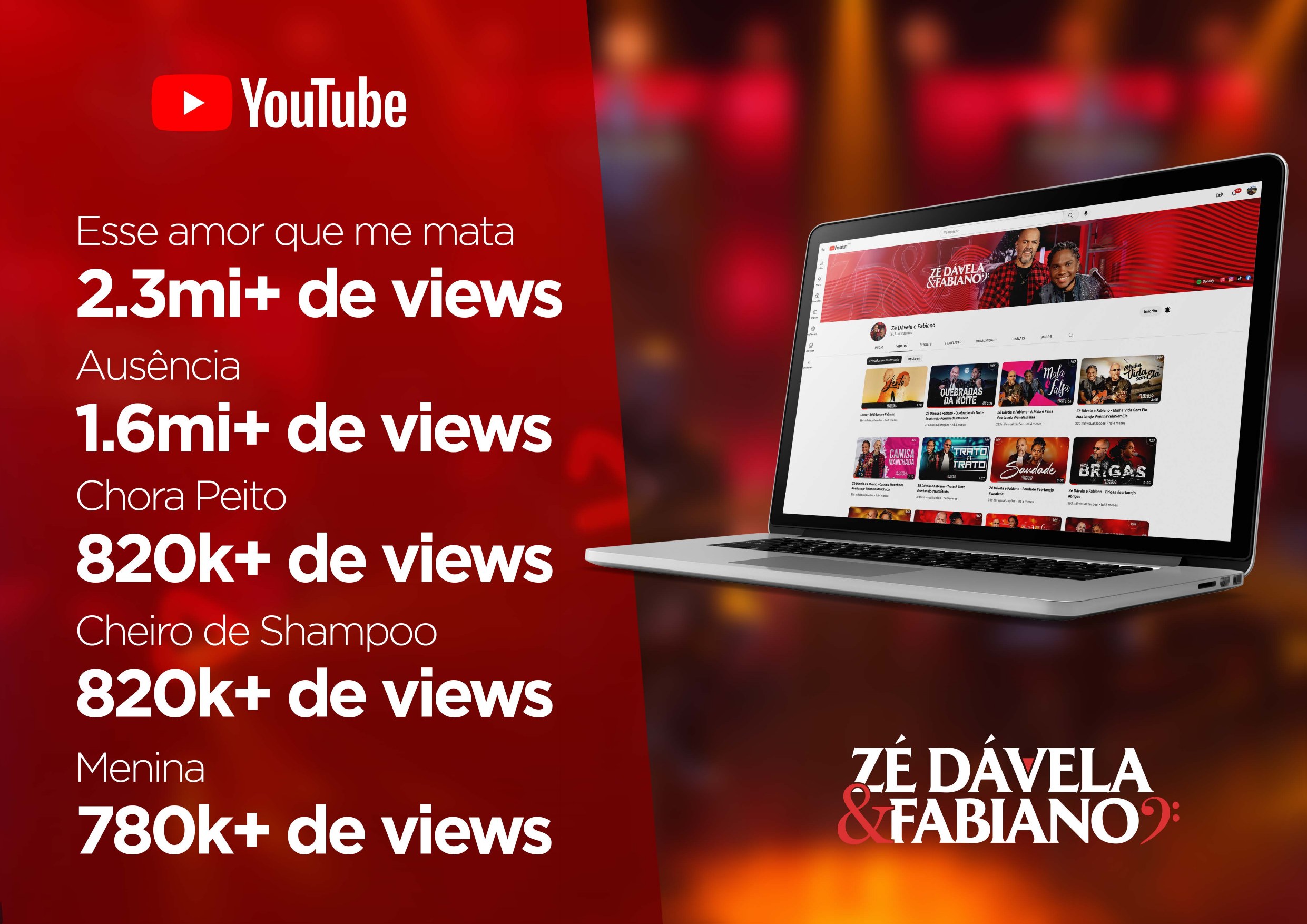 Media kit Zé Dávela e Fabiano - página 5